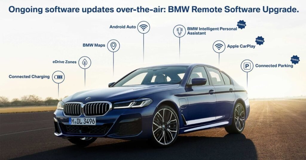 Over-the-Air (OTA) Updates of bmw